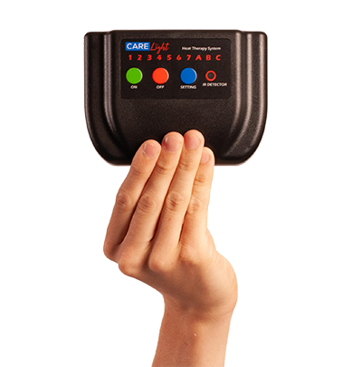Holding 3 Port Holding 3 Port